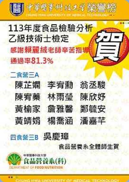113年度食品檢驗分析乙級技術士通過名單圖片