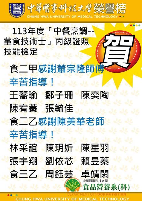 113年度中餐烹調-葷食技術士丙級證照通過名單圖片