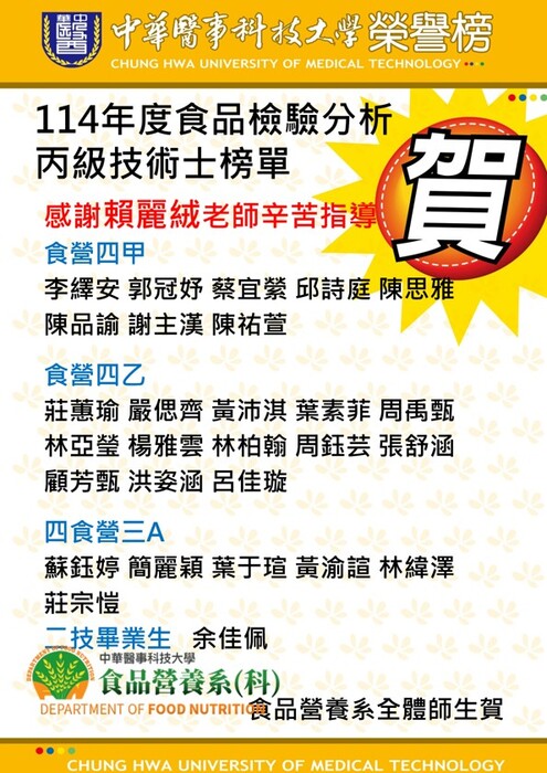 食品檢驗分析榜單圖片