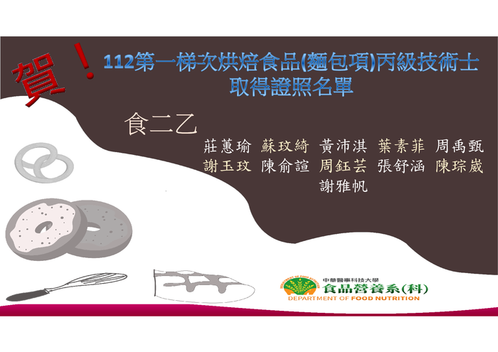 112麵包圖片