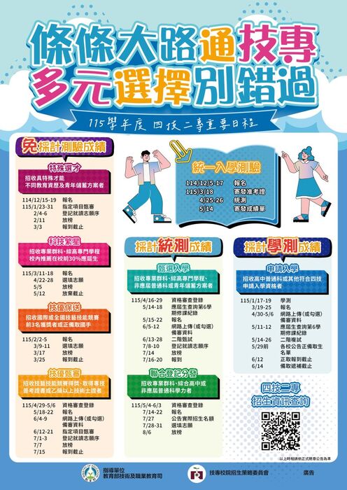 115學年度四技二專招生重要日程海報圖片