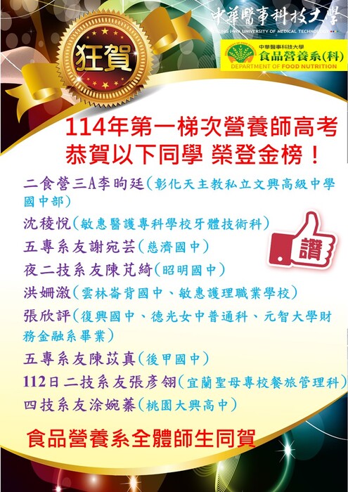 榜單(含畢業學校)圖片