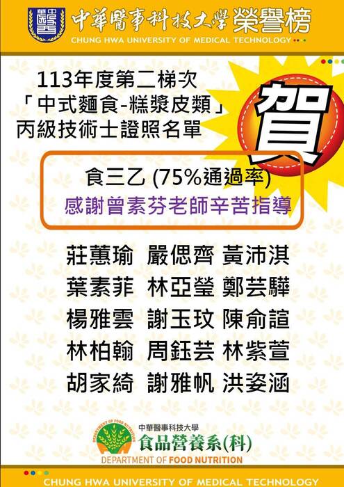 113年第二梯次「中式麵食-糕漿皮類」丙級技能檢定榮譽榜圖片