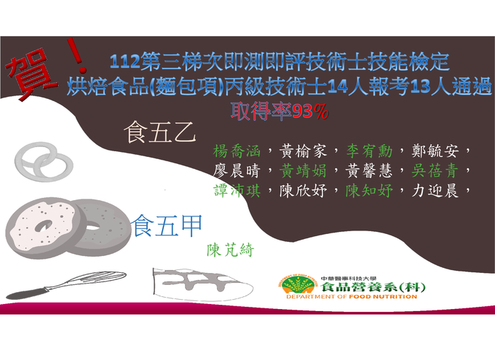 烘焙112.3圖片