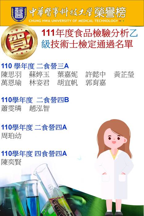 111.1食品分析圖片