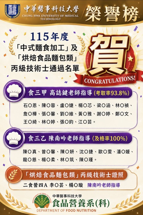 中式麵食加工通過名單圖片