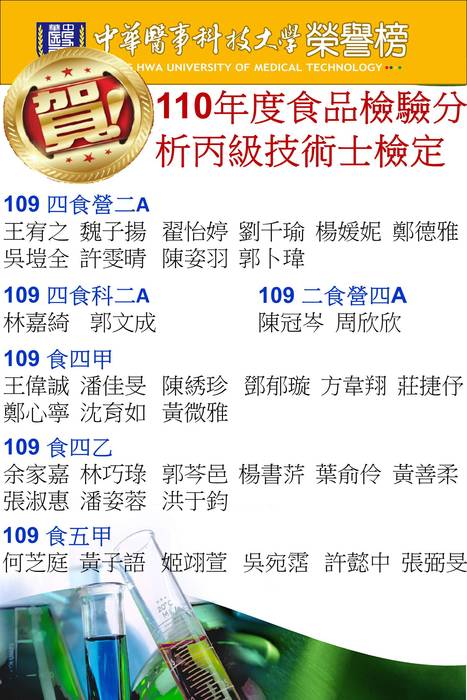 110食品檢驗圖片