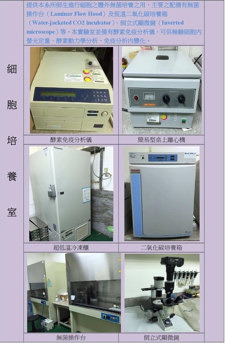 教學設備 - 中華醫事科技大學